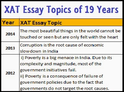 Xat previous years essays